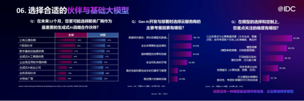 行業(yè)專家現(xiàn)場(chǎng)暢談前沿趨勢(shì)及最佳實(shí)踐，就在亞馬遜云科技中國(guó)巡展