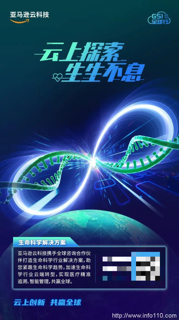 亞馬遜云科技聯(lián)動17家咨詢合作伙伴，帶來7本行業(yè)白皮書