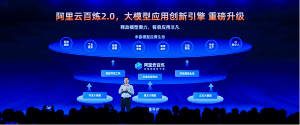 阿里云百煉平臺全面升級，支持企業(yè)級RAG，首家托管百川等大模型
