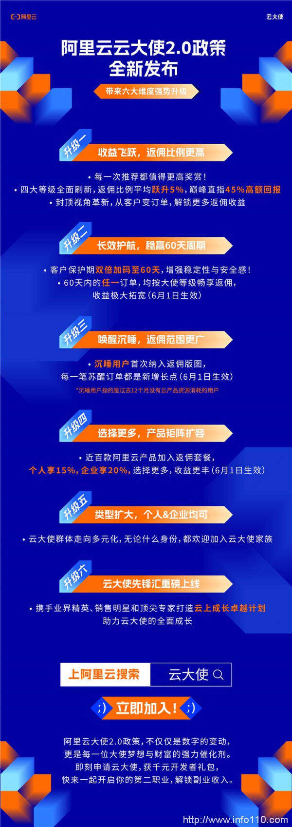 寶媽、工程師、游戲博主......逾百萬人加入云計(jì)算布道，阿里云云大使全新升級(jí)