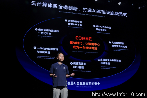 阿里云CTO周靖人：全面投入升級(jí)AI大基建