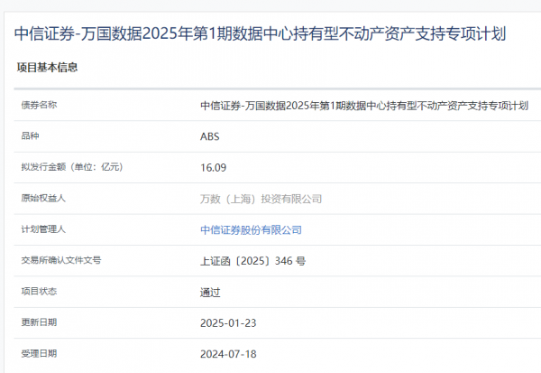 獨家丨行業(yè)首單！萬國數(shù)據(jù)數(shù)據(jù)中心持有型不動產(chǎn)ABS獲批